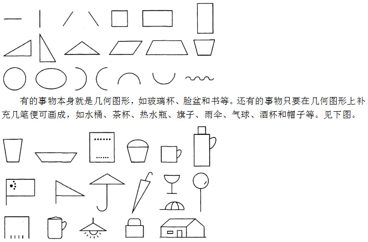 教師資格證面試輔導:3.5試講教學技能