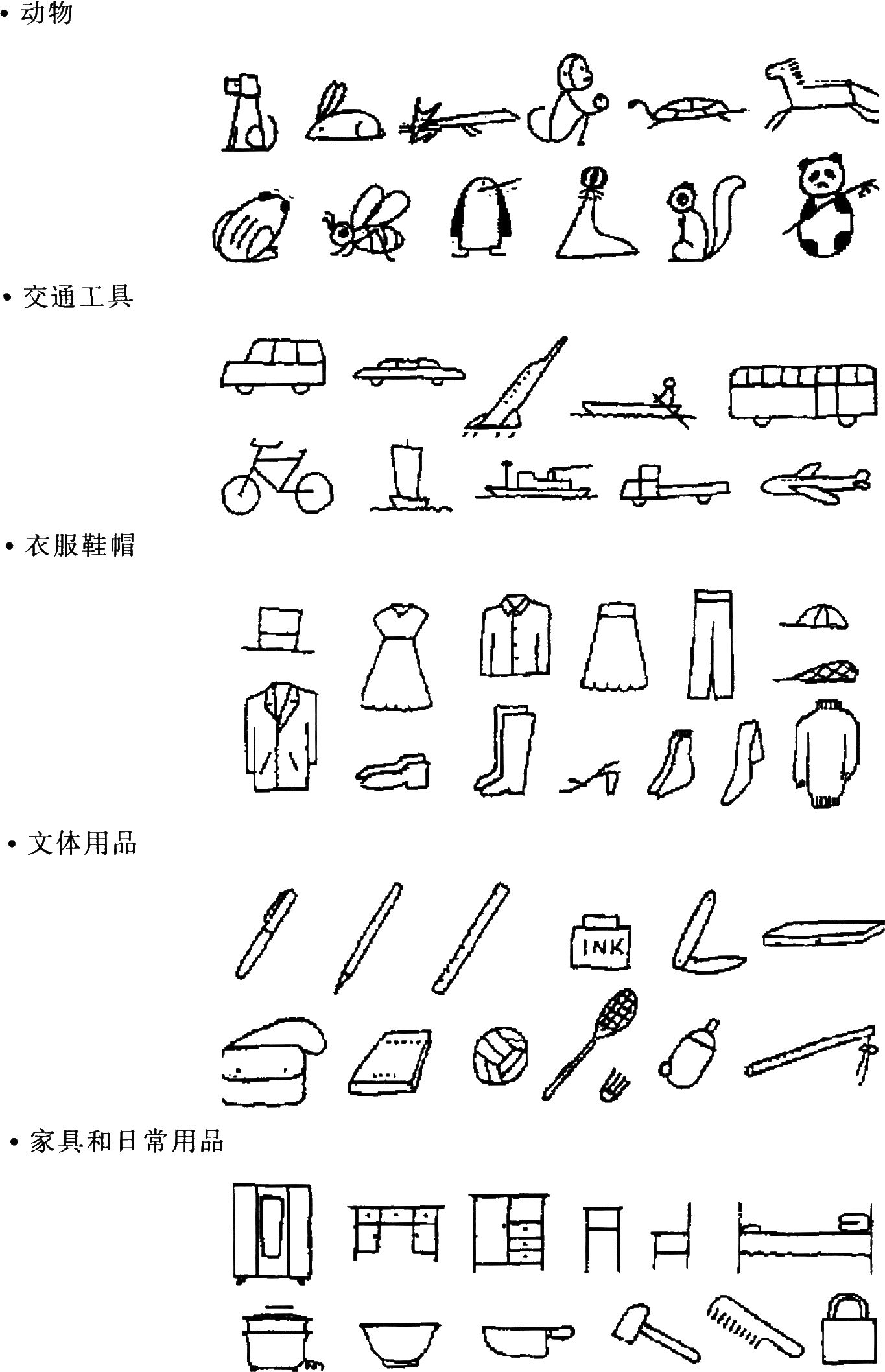 教師資格證面試輔導:3.5試講教學技能