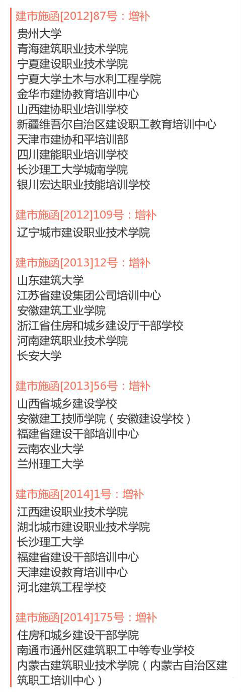 130多家一級建造師繼續教育培訓單位被取消資格
