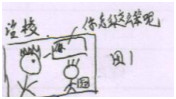 2015下半年教師資格證考試中學《綜合素質》真題卷