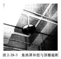 案例分析考點