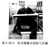 案例分析考點
