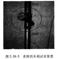 案例分析考點