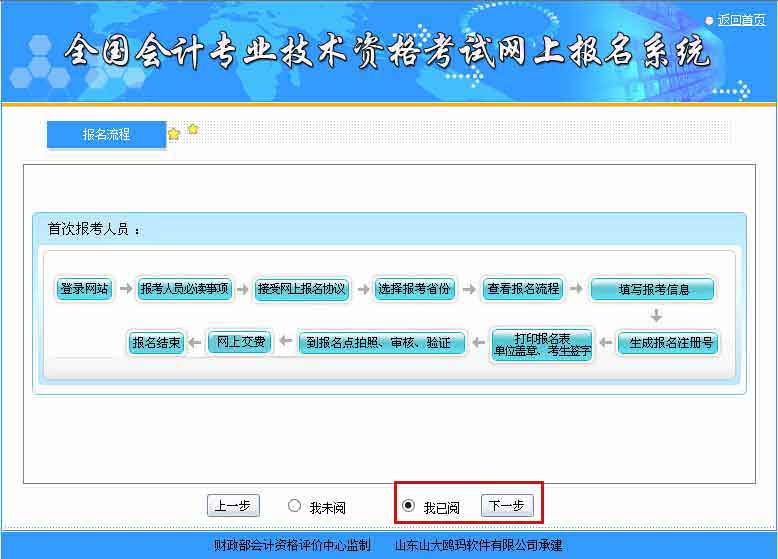 全國2016年初級會計職稱考試網上報名流程解析