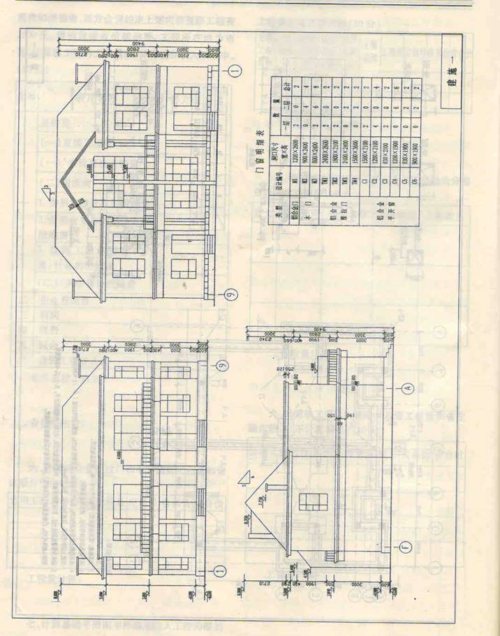 2007年山東造價員《建筑工程編制與應用》考試真題