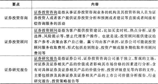 證券市場基本法律法規考點：證券投資咨詢