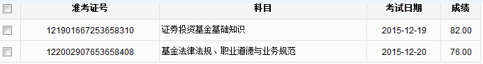 基金從業(yè)資格考試成績(jī)查詢