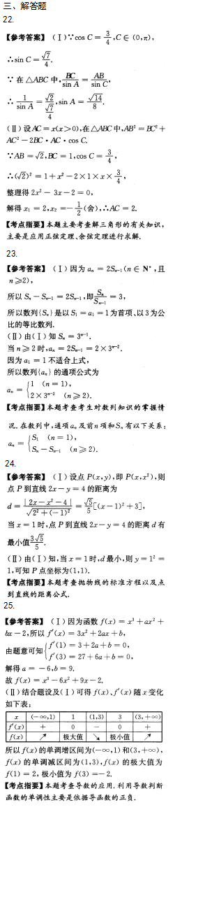 2016年成人高考數學(文史財經類)模擬試題及答案（2）