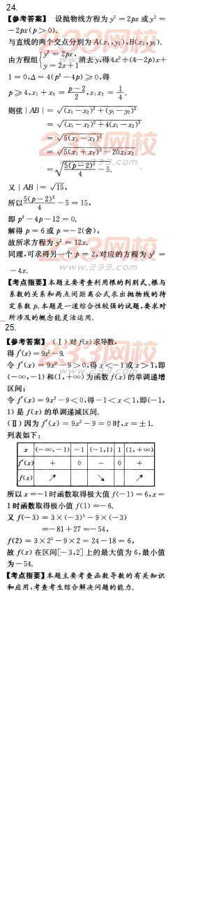 2016年成人高考數(shù)學(xué)(文史財經(jīng)類)模擬試題及答案（3）