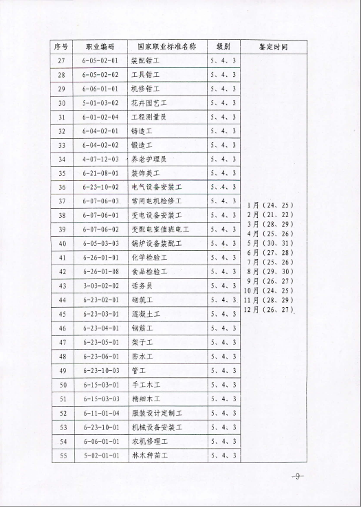 2015年內(nèi)蒙古人力資源管理師鑒定公告