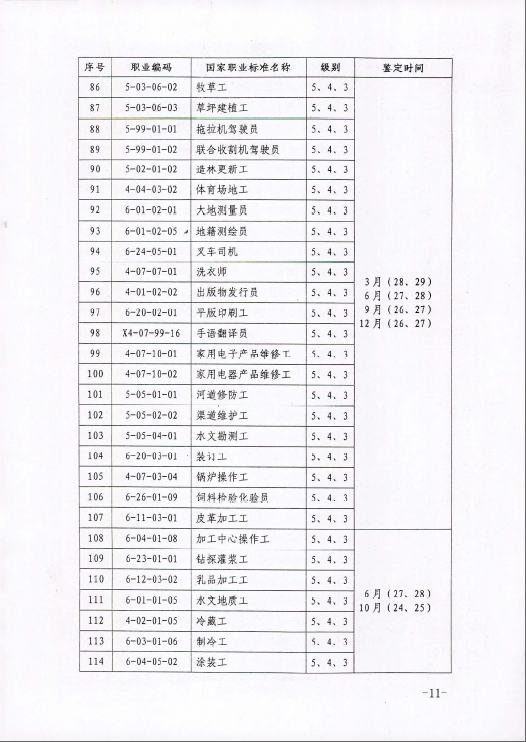 2015年內(nèi)蒙古人力資源管理師鑒定公告