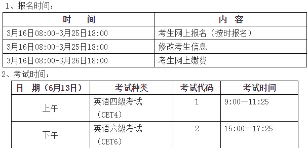 江西農業大學2015年6月英語四級報名時間