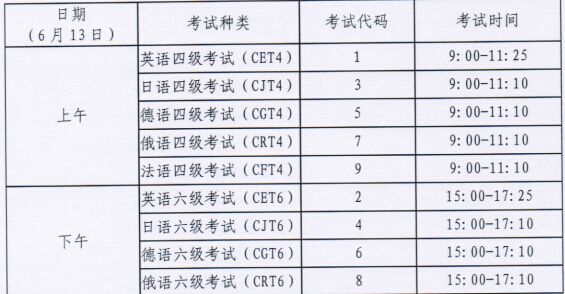 合肥工業大學2015年6月英語四級報名時間