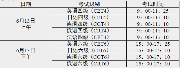 礦業(yè)工程學(xué)院2015年6月英語四級報名時間