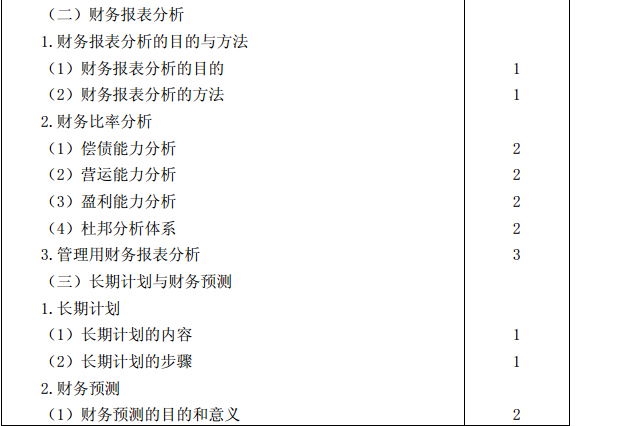 2015年注冊會計師專業階段考試大綱《財務成本管理》