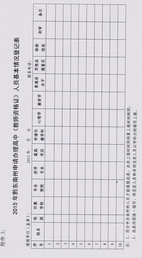 黔東南州2015年教師資格認定工作通知