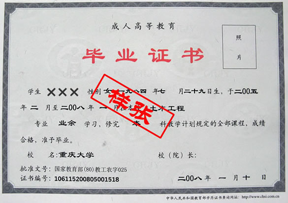 重慶大學(xué)成人高考畢業(yè)證書樣式