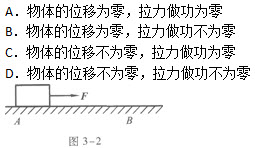 2015年高起點理化綜合模擬試題及答案(三)