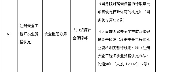 http://www.meibinglu.com/aq/zhuanti/201505141445/ 