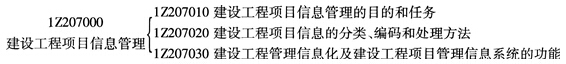 本章知識體系
