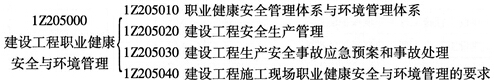 本章知識體系