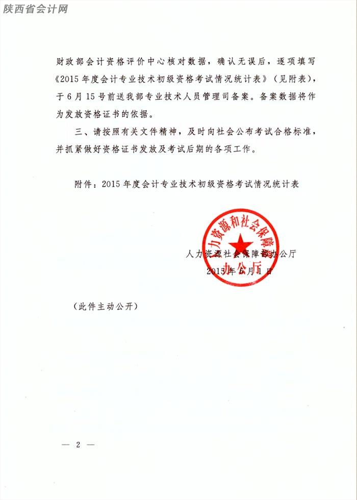 2015年陜西初級(jí)會(huì)計(jì)職稱合格標(biāo)準(zhǔn)為60分