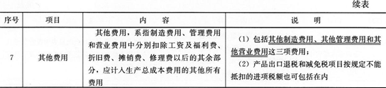 2016年一級建造師《工程經濟》第一章考點速記(16)