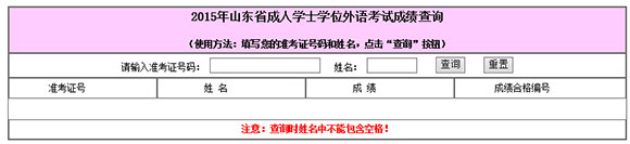 2015年山東成人學士學位英語考試成績查詢入口