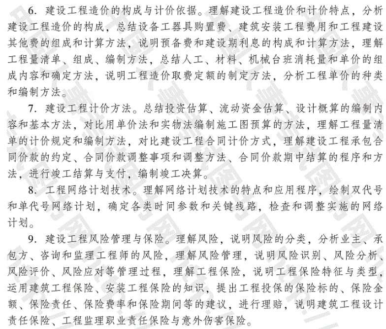 2015年中級(jí)建筑專(zhuān)業(yè)知識(shí)與實(shí)務(wù)考試大綱