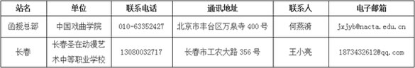 中國戲曲學(xué)院2015年成人高考招生簡章
