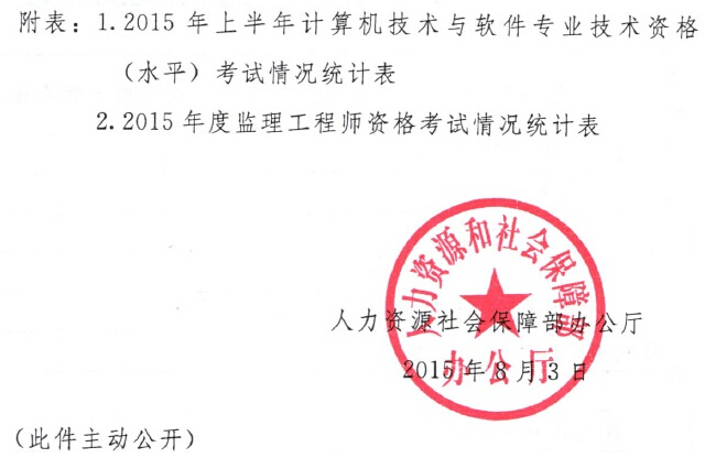 2015年監理工程師考試合格標準