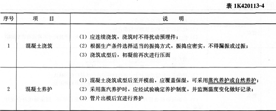 市政考點速記盾構法隧道施工質量檢查與驗收