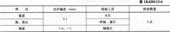 市政考點速記盾構法隧道施工質量檢查與驗收