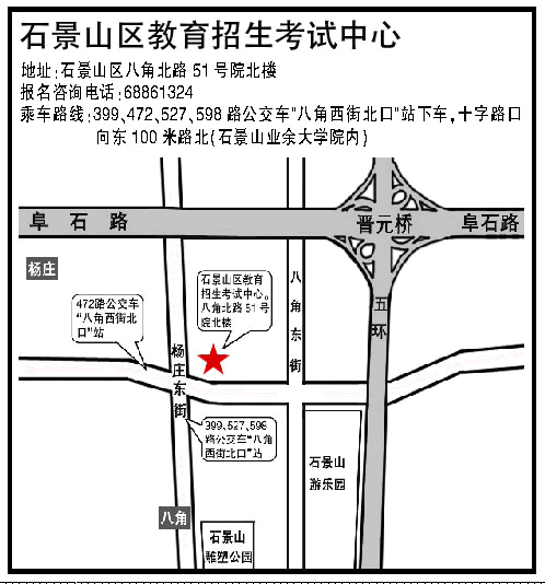 2015年北京市成人高考網(wǎng)上報(bào)名辦法及流程