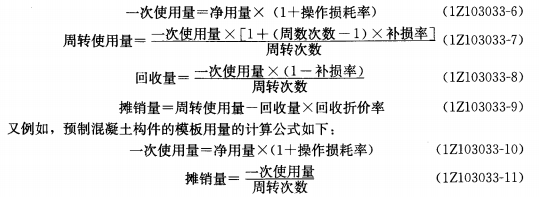 經(jīng)濟(jì)考點速記材料消耗定額的編制