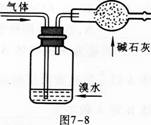 2015年成人高考高升本《物理化學(xué)綜合》最后沖刺預(yù)測試卷 (1)