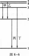 2015年成人高考高升本《物理化學綜合》最后沖刺預測試卷 (2)