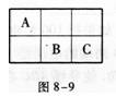 2015年成人高考高升本《物理化學(xué)綜合》最后沖刺預(yù)測(cè)試卷 (2)