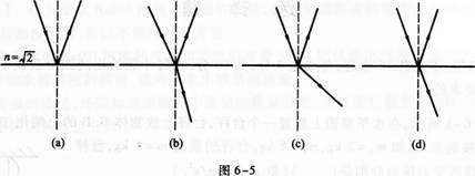 2015年成人高考高升本《物理化學(xué)綜合》最后沖刺預(yù)測試卷 (3)