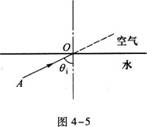 2015年成人高考高升本《物理化學綜合》最后沖刺預測試卷 (4)