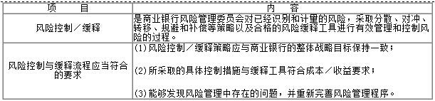 2015年銀行業初級資格考試《風險管理》章節考點（八）