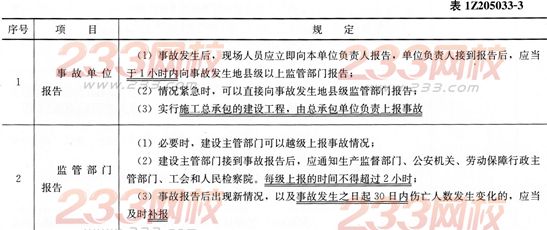 職業健康安全事故的分類和處理