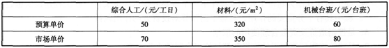 2015年造價工程師《建設工程計價》沖刺模擬題四