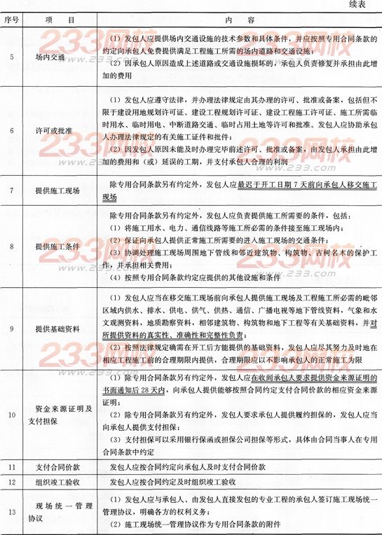 項目管理考點速記施工承包合同的內容