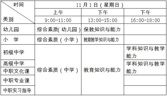 湖南婁底市教師資格證考試時間