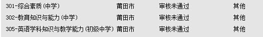 教師資格考試報名審核未通過　審核意見是為其他