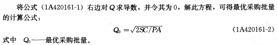 建筑考點速記材料采購和保管