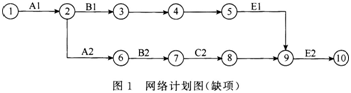 2015年一級建造師《市政公用工程》臨考猜題卷(4)