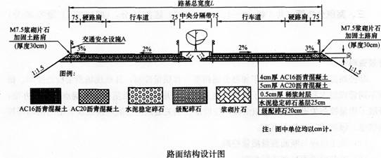 2015年一級建造師《公路工程管理與實務》臨考預測卷(3)