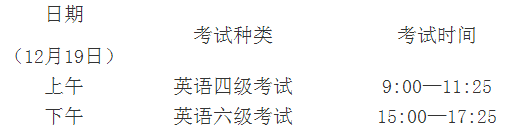 上海體育學院2015年12月英語四級報名時間